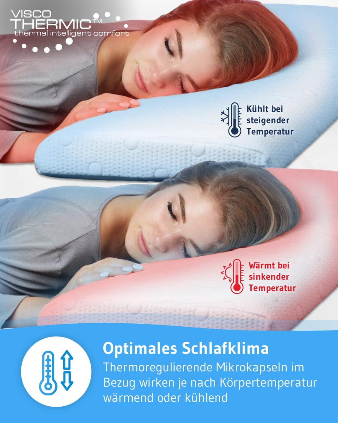 Bauchschläferkissen 40x60 MIZAR Thermic, Extra flach - 7 cm Höhe, Orthopädisches Schlaf-Kissen, hoch