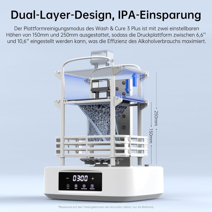ANYCUBIC Wash and Cure 3 Plus, mit Schwanenhalsbeleuchtung, Dual-Layer-Design und IPA-Einsparung, fü