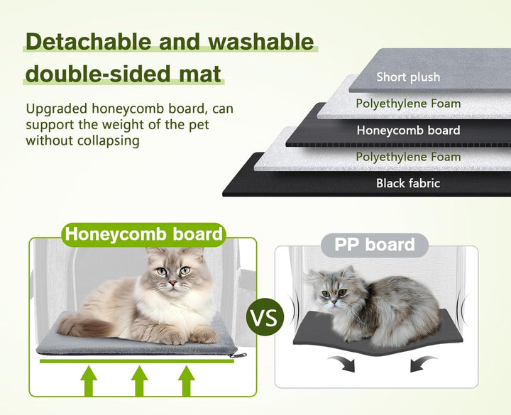 pecute Haustier Rucksack mit Netzfenster, Tragbare und Faltbare Katzentasche, Atmungsaktive und Leic