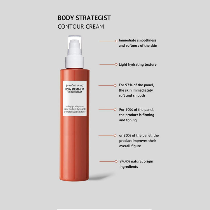 Comfort Zone Body Strategist Contour Cream 200ml