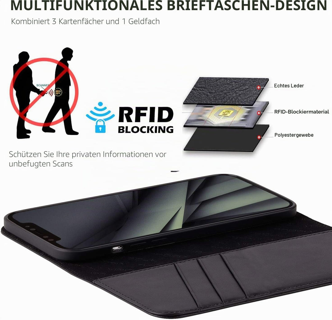 VISOUL Hülle für iPhone 13 Handyhülle Schutzhülle TPU [Erstklassiges Echtleder] [Kartenfach] [Magnet