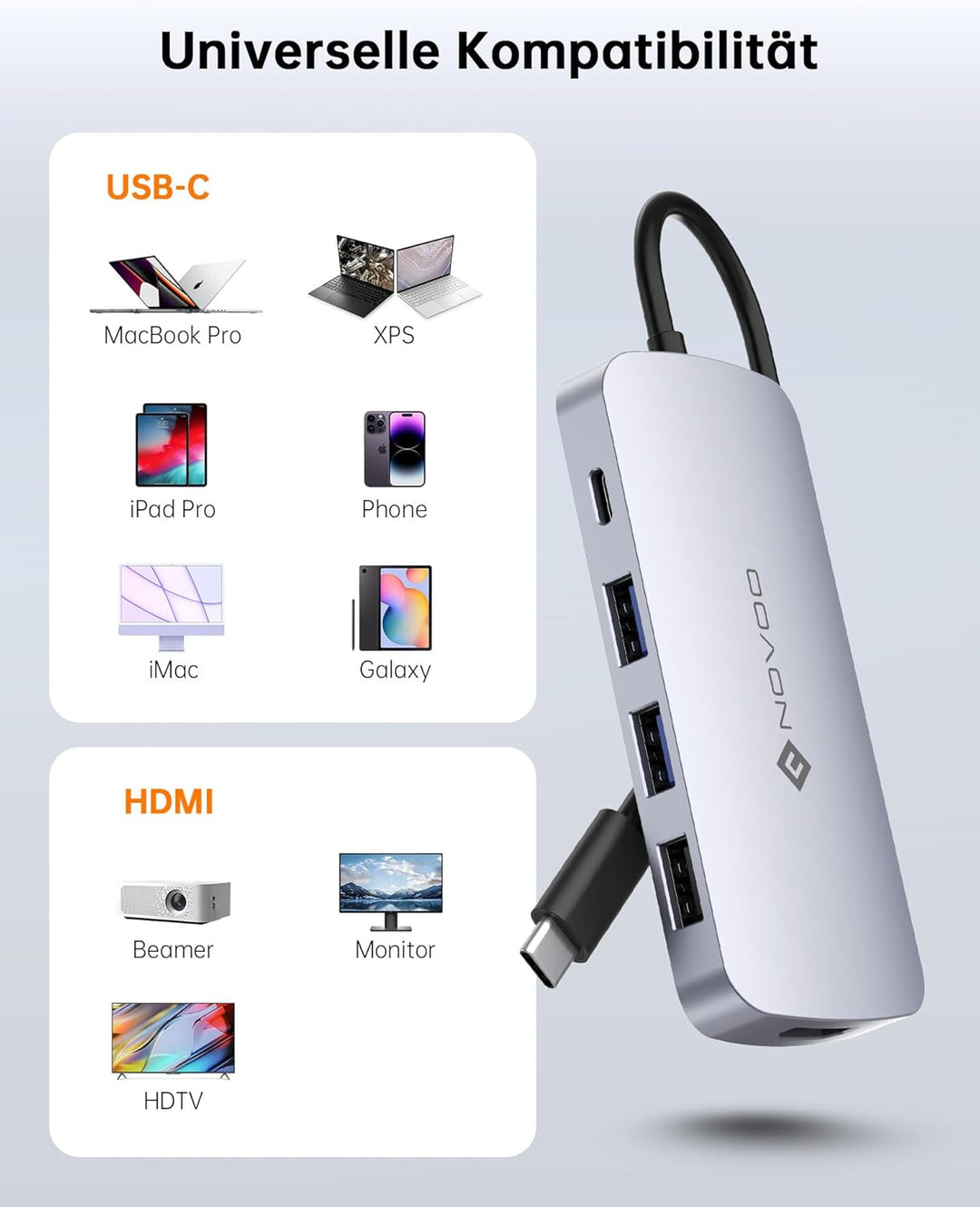 NOVOO USB C Hub 9 in 1 USB C Adapter 4K@60Hz HDMI,4*USB A+1*USB C Datenports,100W PD,SD/TF Docking S
