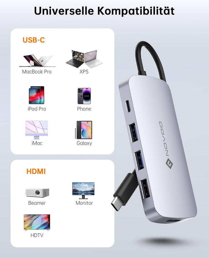 NOVOO USB C Hub 9 in 1 USB C Adapter 4K@60Hz HDMI,4*USB A+1*USB C Datenports,100W PD,SD/TF Docking S