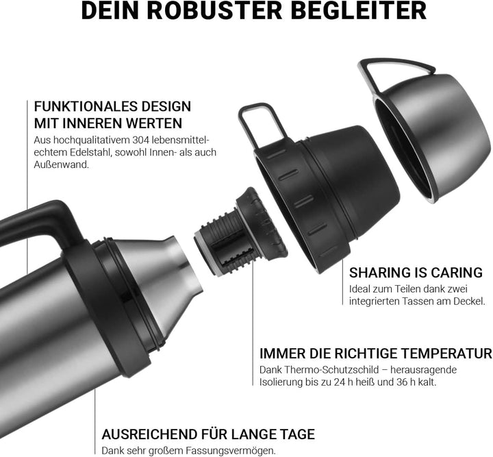 720°DGREE Thermoskanne mit 2 Bechern “bigBoy“ 1,2 Liter - Auslaufsicher, Robust - Premium Edelstahl