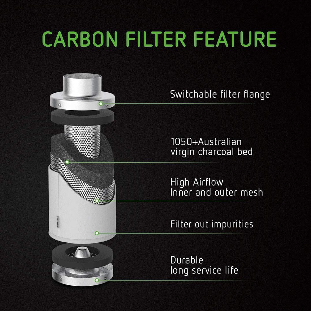 SunStream 150mm Luftfilter-Set, Kohlefilter, 390 CFM Inline-Kanal-Ventilator mit Drehzahlregler und