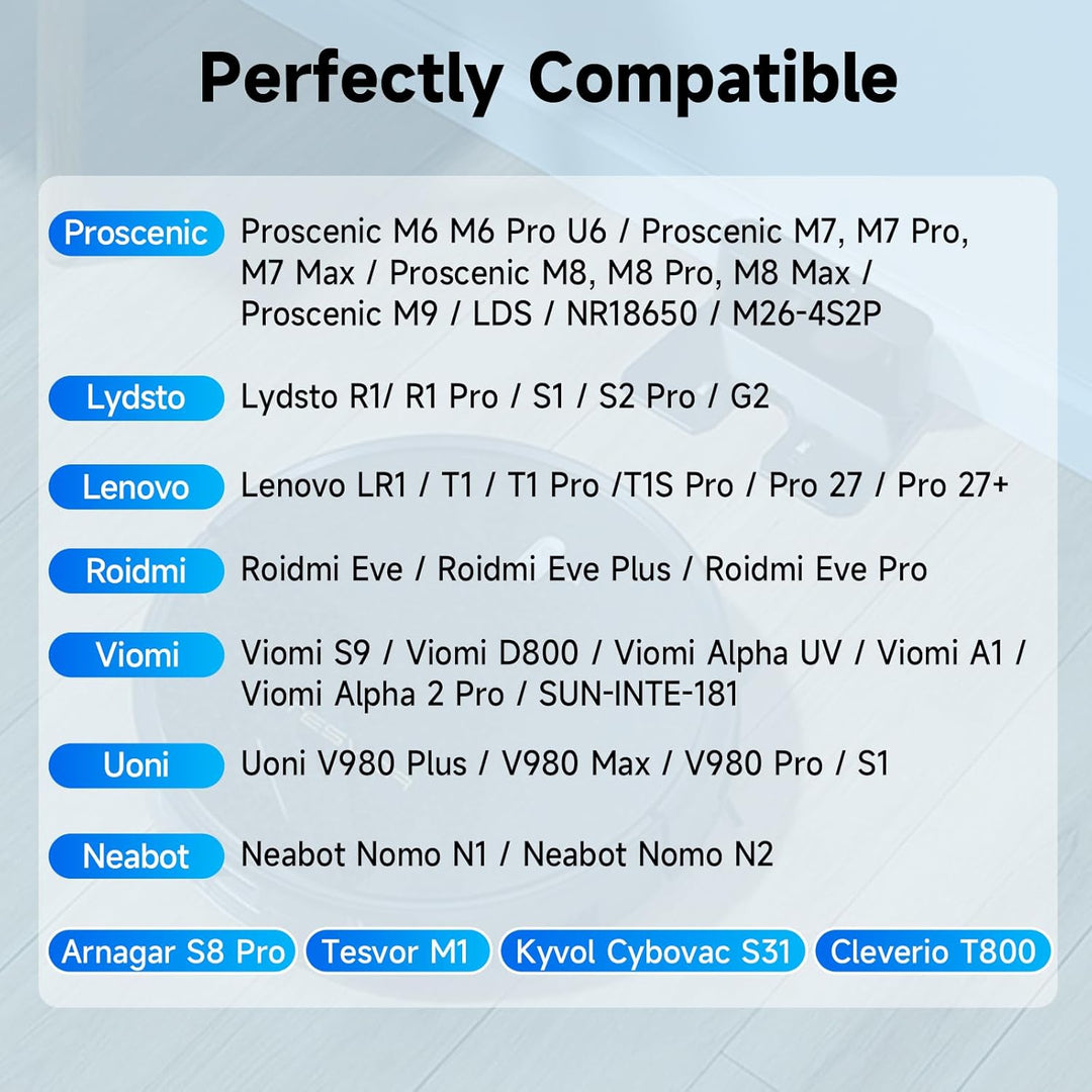 14.4V/5600mAh Li-Ion Ersatzakku für Proscenic M7 M8 Pro/Lydsto R1 / Uoni V980 Plus/Lenovo Lr1/ Roidm