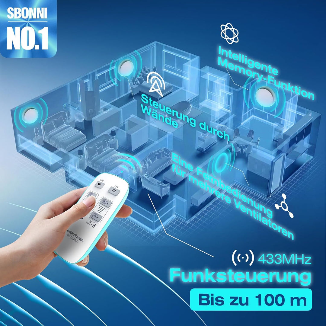Badlüfter 100mm, 2 Richtungen, 6 Geschwindigkeiten Lüfter Bad mit Fernbedienung, Statusanzeige, Spei
