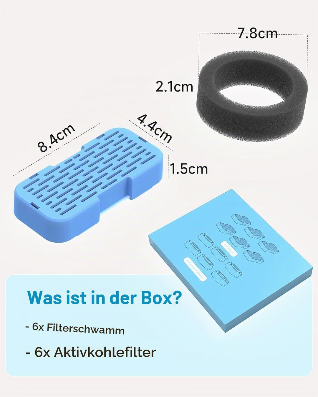 AONBOY Filter für Katzenbrunnen, 12 Stück Filter + 12 Stück Schaumstofffilter, Mehrfach-Filterung, I