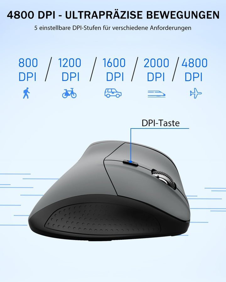 E-Yooso Ergonomische Kabellose Vertical Maus, mit 6 Tasten,Wiederaufladbarer Akku,5 einstellbaren DP