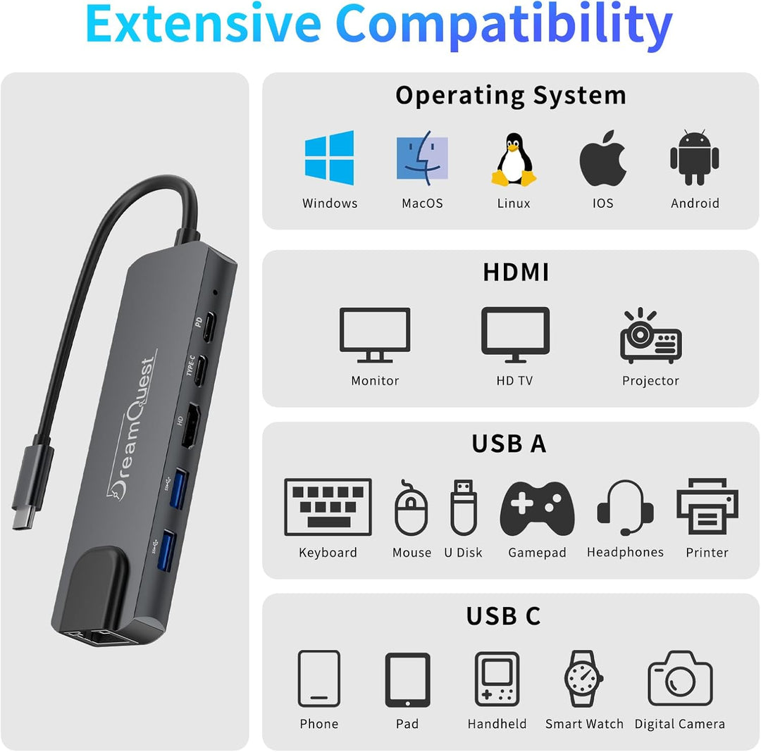 DreamQuest USB-C Hub 6-in-1 Docking Station mit 1000Mbps Netzwerkkarte,4K HDMI Port,PD 100W,USB 3.2