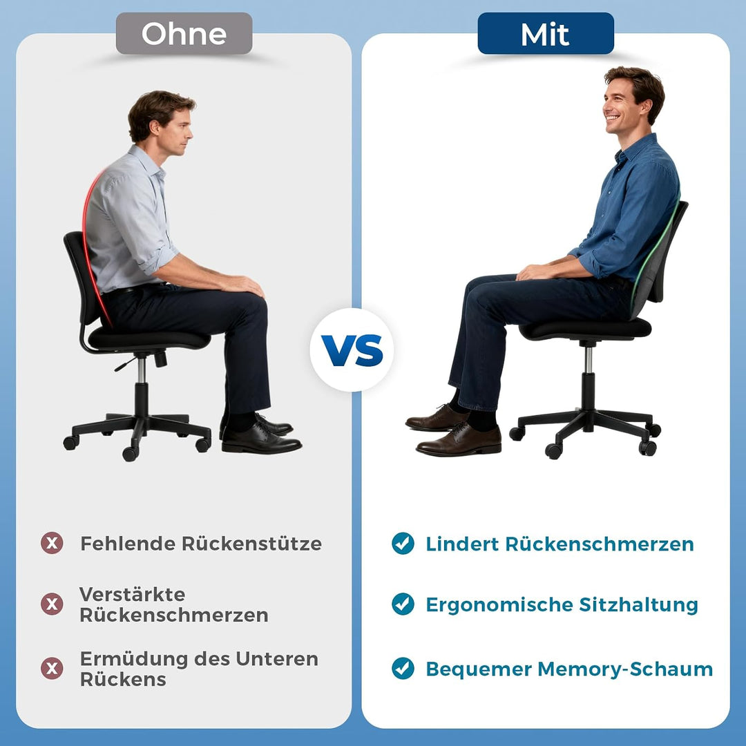 Memory Foam Rückenkissen Lordosenstütze, Ergonomische lendenkissen für Auto, Bürostuhl &amp; Sofa, Atmun