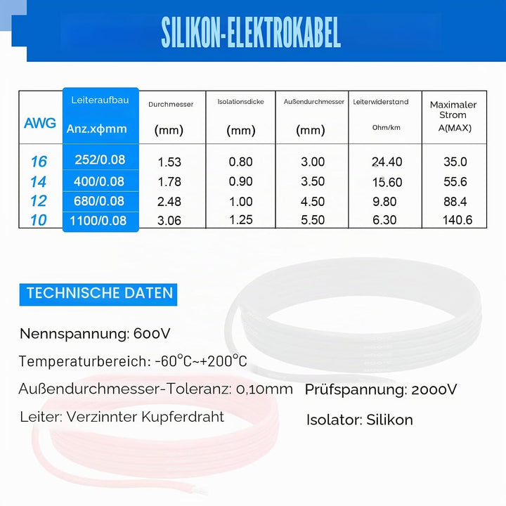 5,26 mm² Silikon Elektronik Kabe,Silikon Elektrischer Draht Kabel-HuLuWa 10 AWG Silikon Draht 5,2Met