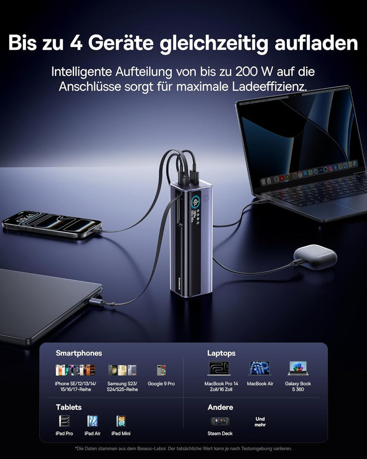 Baseus EnerGeek GR11 Powerbank Laptop 25000mAh, 200W Schnellladen, Power Bank mit 62cm Retractable U