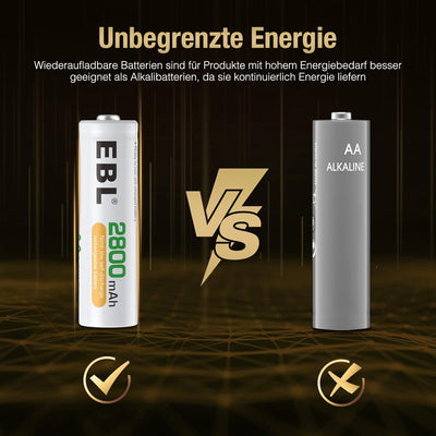 EBL Akku AA Mignon 2800mAh 16 Stück - wiederaufladbare Batterien AA, hohe Ladezyklen, geringe Selbst