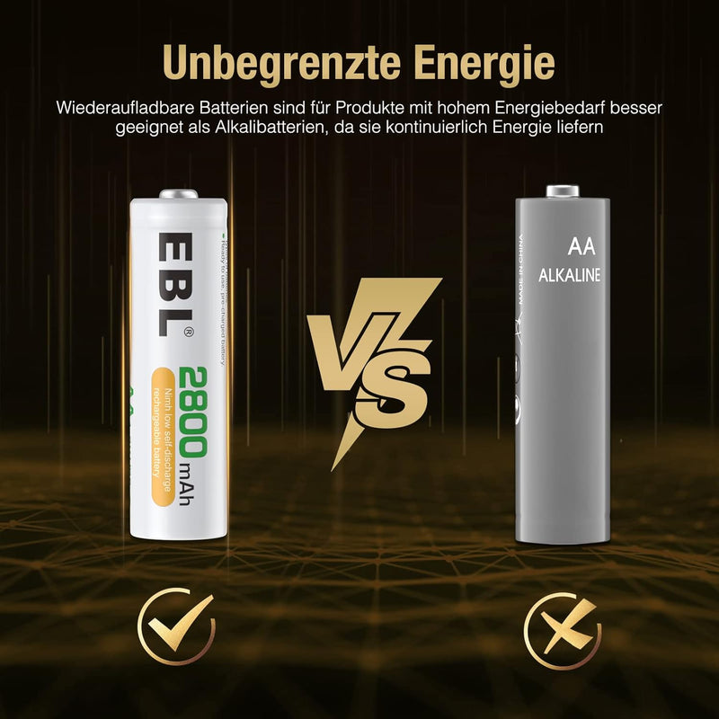 EBL Akku AA Mignon 2800mAh 16 Stück - wiederaufladbare Batterien AA, hohe Ladezyklen, geringe Selbst
