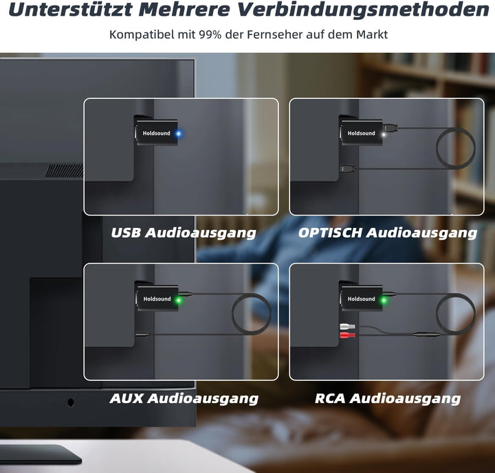 Holdsound Funkkopfhörer für Fernseher, Kabellose TV-Kopfhörer für Senioren mit Tragbarem USB-Sender,