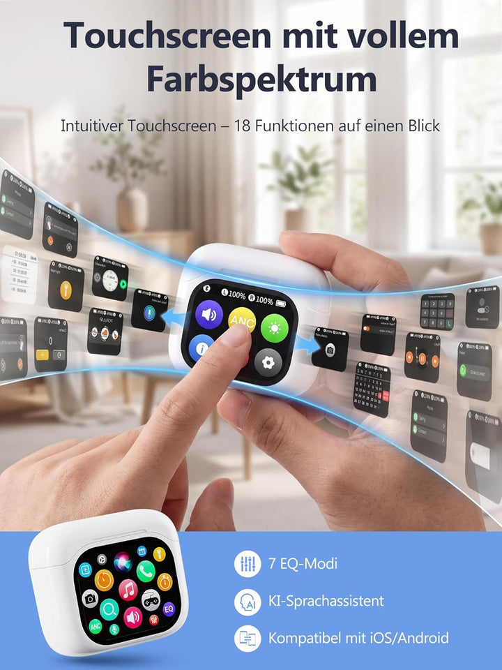 KI Übersetzer Kopfhörer Echtzeit Sprachübersetzer ：3-in-1 AI Übersetzungskopfhörer mit taktilem LCD-
