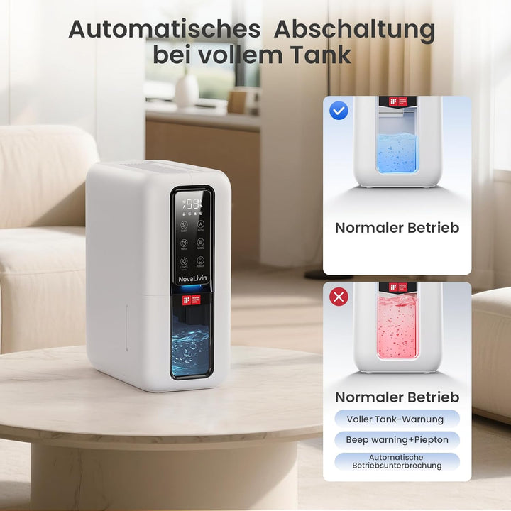 Raumentfeuchter Luftentfeuchter Elektrisch mit 2L Wassertank und Feuchtigkeitsabsorber, Automatische
