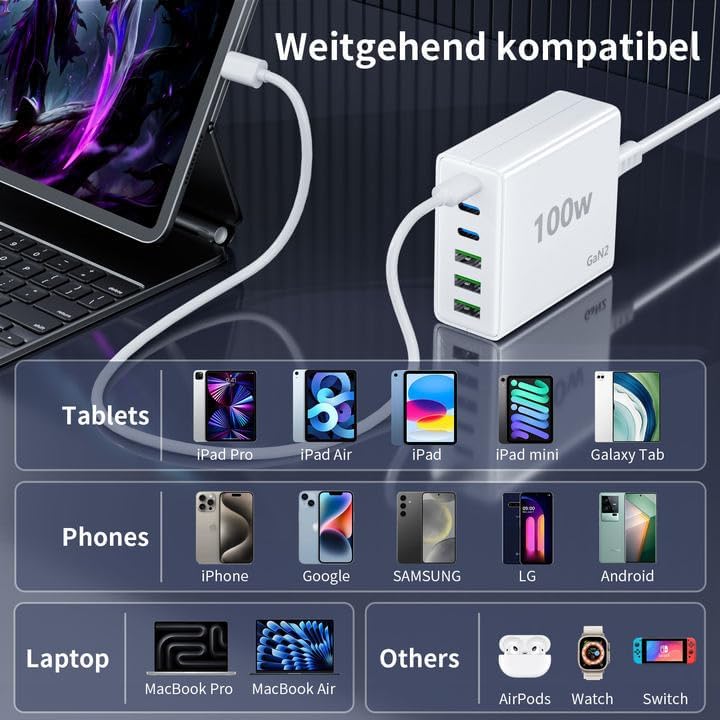 FINIBO USB C Ladegerät Mehrfach: 100W 6-Port Schnellladegerät mit USB-C und USB-A, Tragbarer USB C W