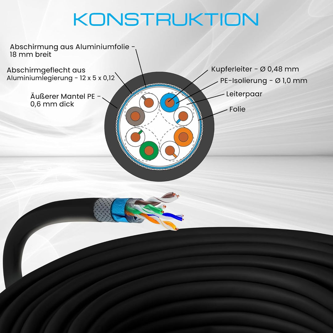 EXTRALINK CAT 5E SFTP SF/UTP Outdoor Ethernet Kabel 305 METER Extern Twisted Pair Internet Kabel LAN