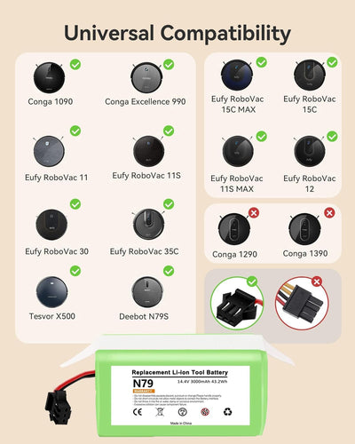 3000mAh Ersatzakku für Deebot N79 N79S DN622, Eufy RoboVac G10 G20 G30 G35 G40 Hybrid RoboVac 11 11S