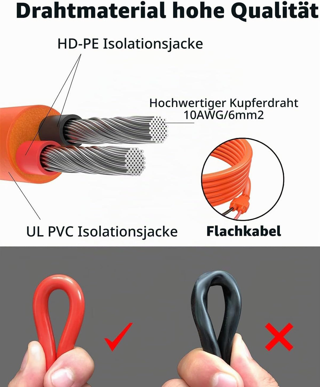 Tonton 9 Meter Solarkabel 6mm² mit Solarstecker, 10AWG Verlängerungskabel für Solaranlagen, Photovol