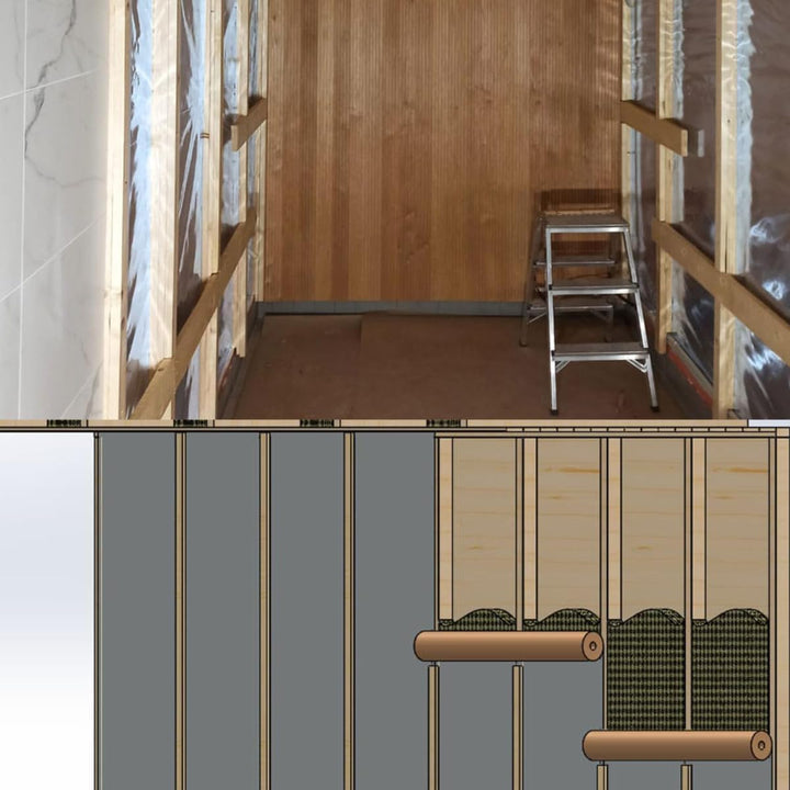 Spezielle robuste Dampfsperre für Saunabau, Aluminiumfolie, Alufolie, Sauna