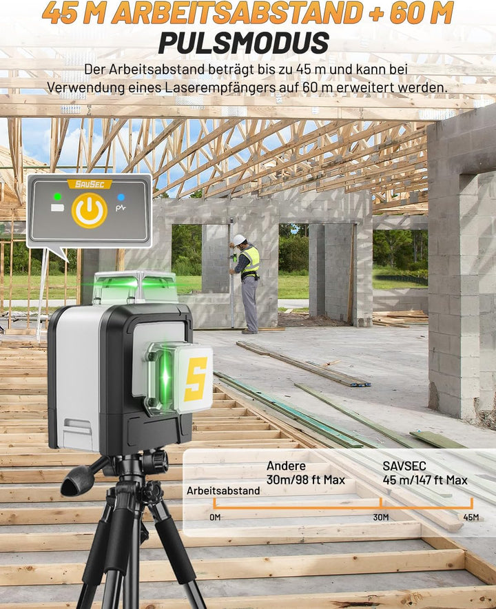 Kreuzlinienlaser 45M, SAVSEC 3X360 Grün Laser Wasserwaage bis zu 22, Linienlaser Selbstnivellierend