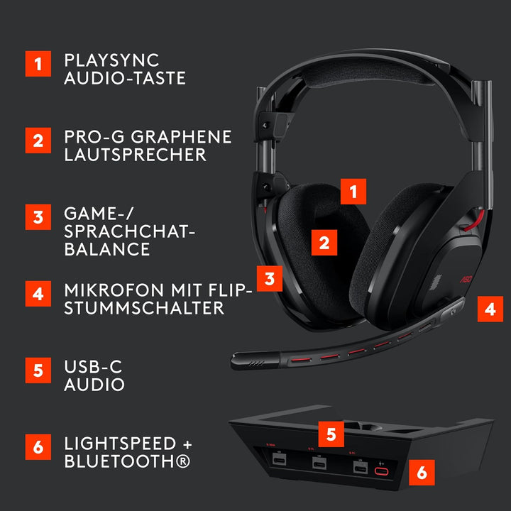 Logitech G Astro A50 LIGHTSPEED kabellose Gaming-Headset + Basisstation (Gen 5), PRO-G GRAPHENE, 3-S