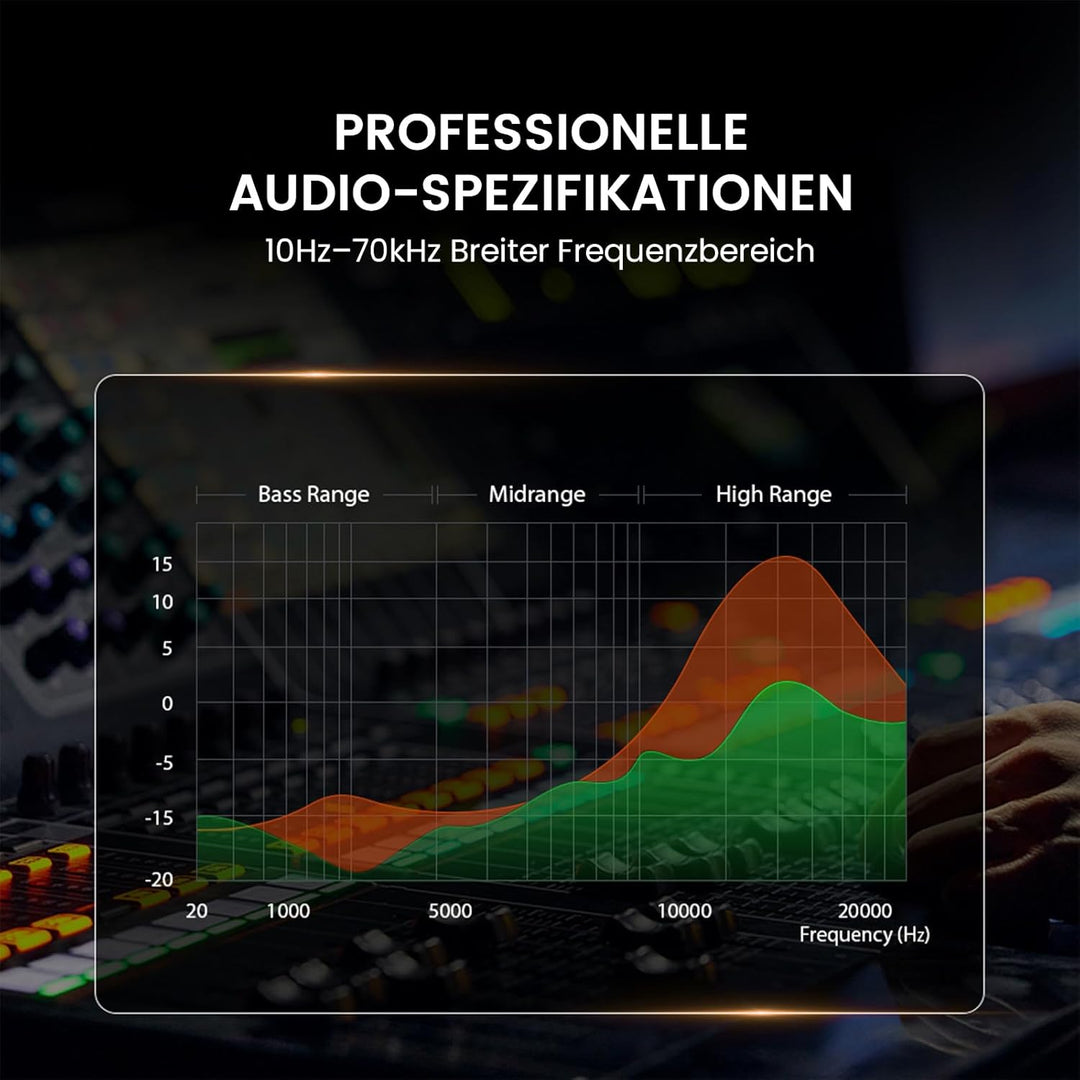 HIFI WALKER A1 Kabelgebundene Ohrhörer mit Mikrofon, 3,5 mm In-Ear Kopfhörer mit In-Line-Steuerung,