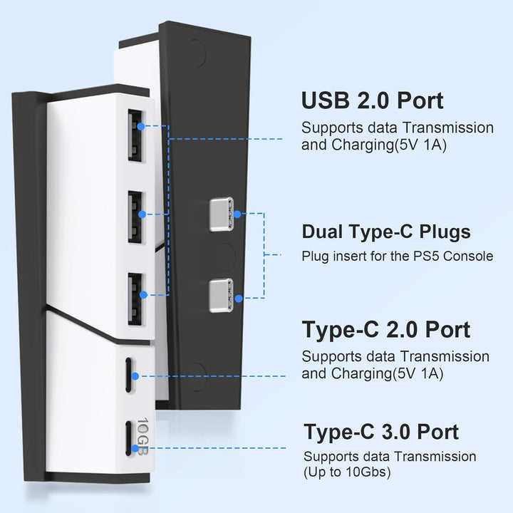 USB-Hub mit 5 Anschlüssen für PS5 Slim - Tendak Hochgeschwindigkeits USB Erweiterungs Splitter Hub A