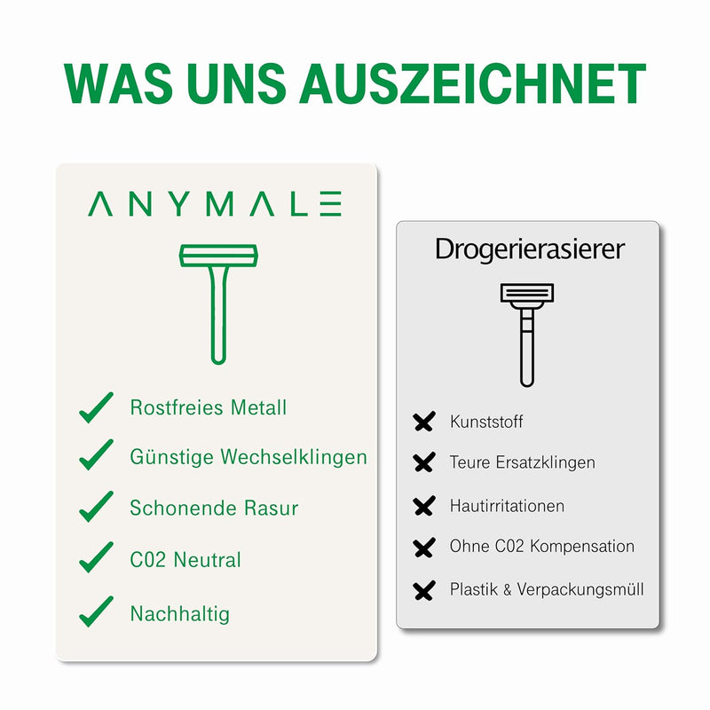 ANYMALE® Plastikfreier Rasierhobel Azure Edition - Set mit Ständer und 5 ASTRA Klingen - Nassrasiere