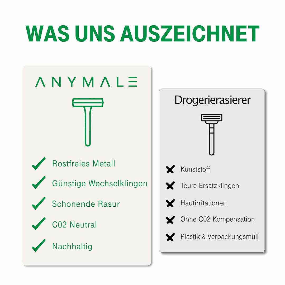 ANYMALE® Rasierhobel Mint Edition - inklusive 5 ASTRA Klingen - Zero Waste Rasierer für Damen und He