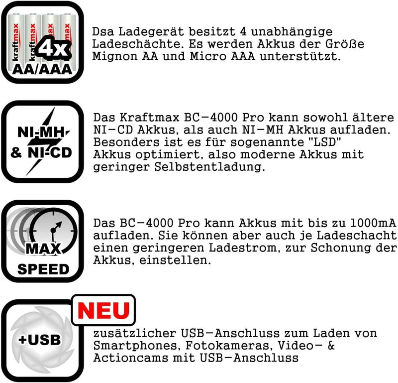 Kraftmax Kombipack - Kraftmax BC-4000 Pro Ladegerät und 8X Pansonic Eneloop PRO XX AA/Mignon Akkus -