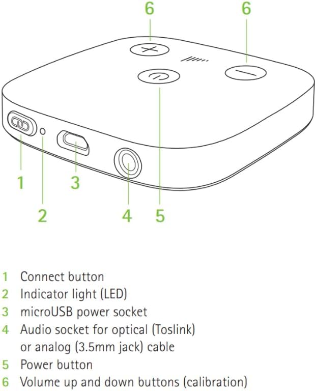 Phonak TV Connector – Kompatibel mit Phonak Marvel-, Paradise-, Lumity-, Life- und Infinio-Hörgeräte