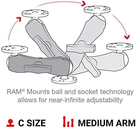 Double Socket Arm for 1.5 Ball