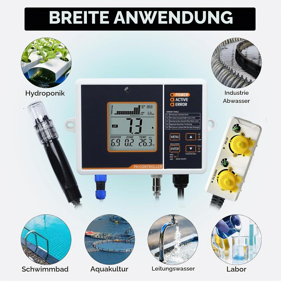 pH-Regler mit Temperaturkompensation, einstellbarer pH-Regelbereich von 4,5 bis 8,5 pH, doppelte Rel