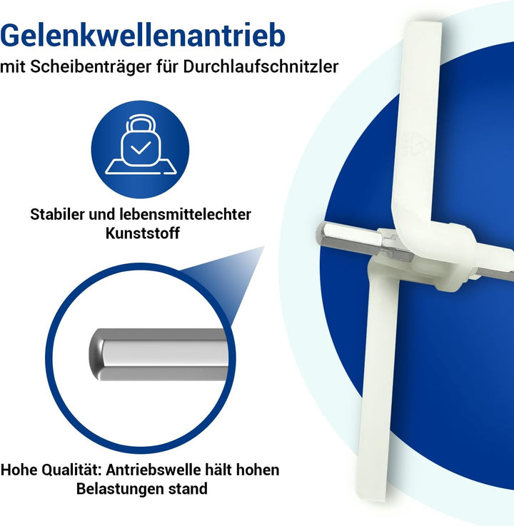 VIOKS SET 2x Mitnehmer für Durchlaufschnitzler Ersatz für Bosch 00091027 MUM4 MUM8 MUZ8DS1 MUZ4DS2 M