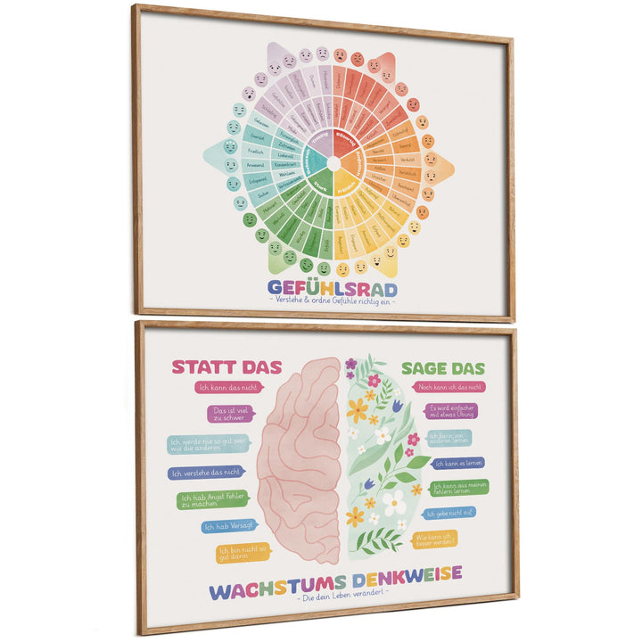 BLCKART Wachstums-Mindset & Gefühlsrad Lernposter – Montessori Kinderzimmer Poster Set ab 2 Jahren,