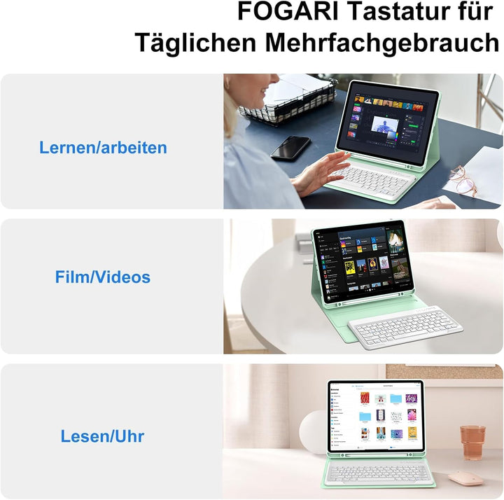 Hülle mit Tastatur für iPad Pro 12.9 (6/5/4/3 Gen), Deutsches QWERTZ, Magnetisch Abnehmbarer Bluetoo