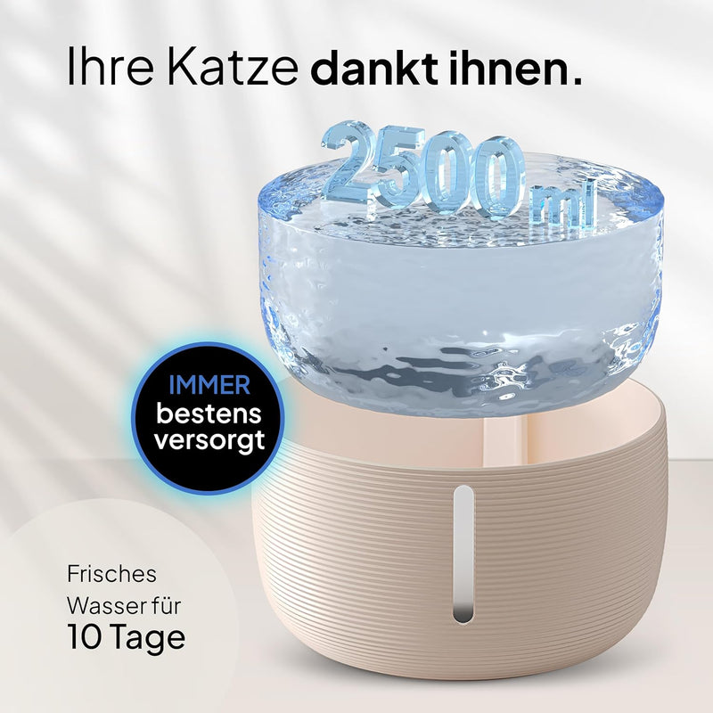 Pretty Paw© Katzenbrunnen [NEUEINFÜHRUNG] Super leiser, BPA-freier 2.5L Trinkbrunnen für Katze mit L