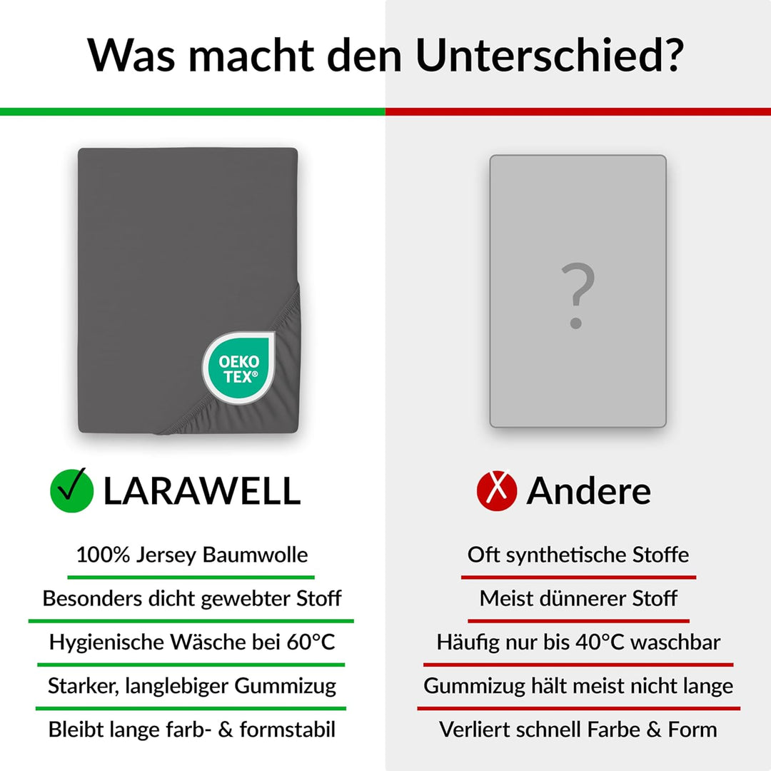 LARAWELL Spannbettlaken 90x200cm Baumwolle, bis 100x200, anthrazit, Graphit, Spannbetttuch aus extra