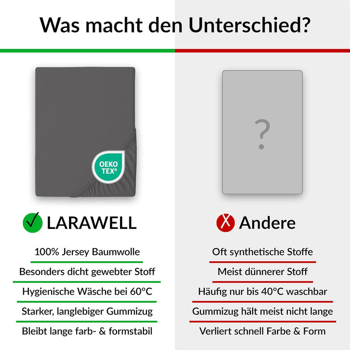 LARAWELL Spannbettlaken 90x200cm Baumwolle, bis 100x200, anthrazit, Graphit, Spannbetttuch aus extra