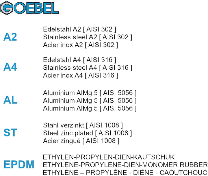 GOEBEL® - 250 x Blindnietmuttern Nietmuttern M8 Stahl verzinkt (Ø x L) 10,9 x 18,5 mm Blindmuttern F