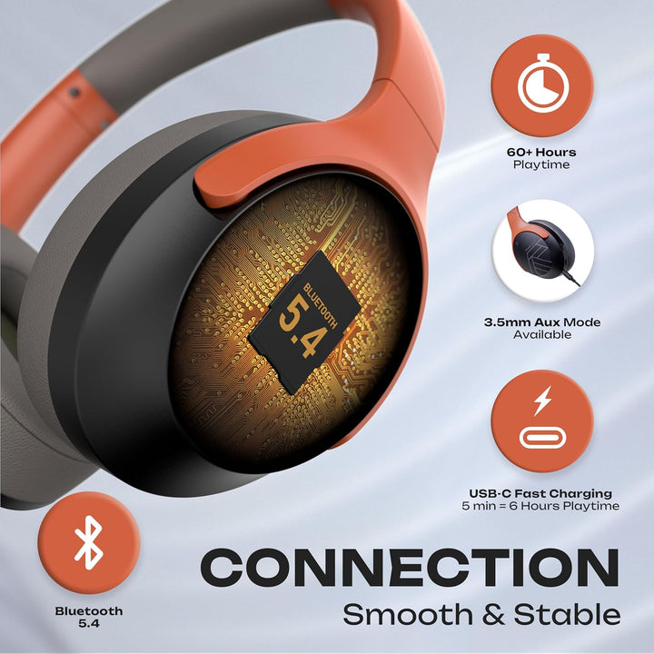 PowerLocus Bluetooth Kopfhörer Over Ear, 60 Std Spielzeit, Kopfhörer Kabellos mit 4 EQ-Modi, Hi-Fi S