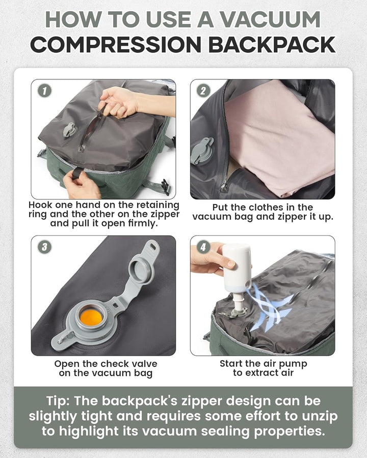 BJLFS Vakuum Rucksack Handgepäck Flugzeug Ryanair 40x20x25 Rucksack mit pumpe Airback-Handgepäck Dam