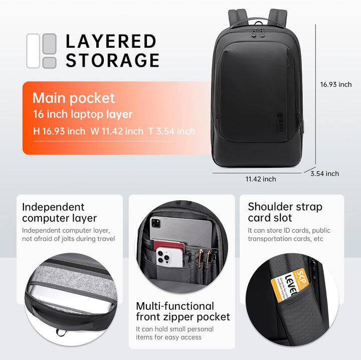 Laptop Business Rucksack Herren Mit 14-15 Zoll Laptopfach Mit USB-Ladeanschluss Diebstahlsicher Hand