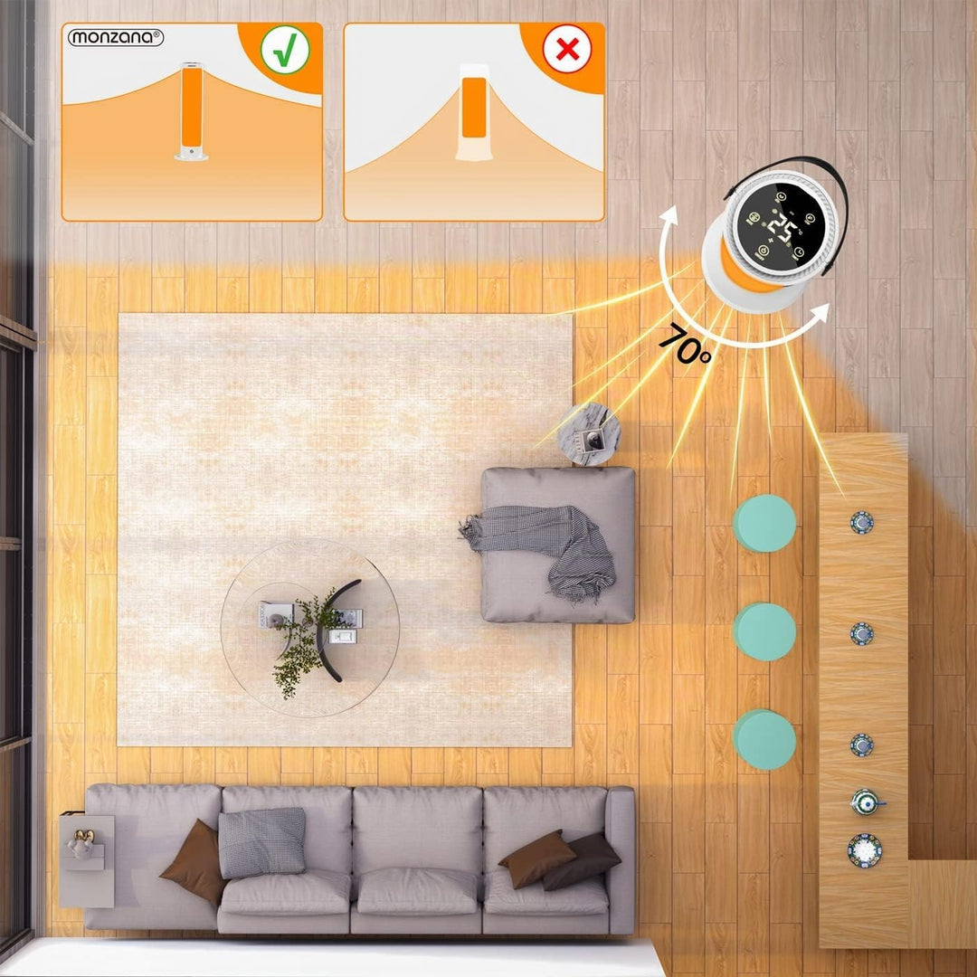 Monzana® Keramik Heizlüfter 2000W 4 Betriebsmodi 15-35°C Energiesparend 70° Oszillation Timer Leise