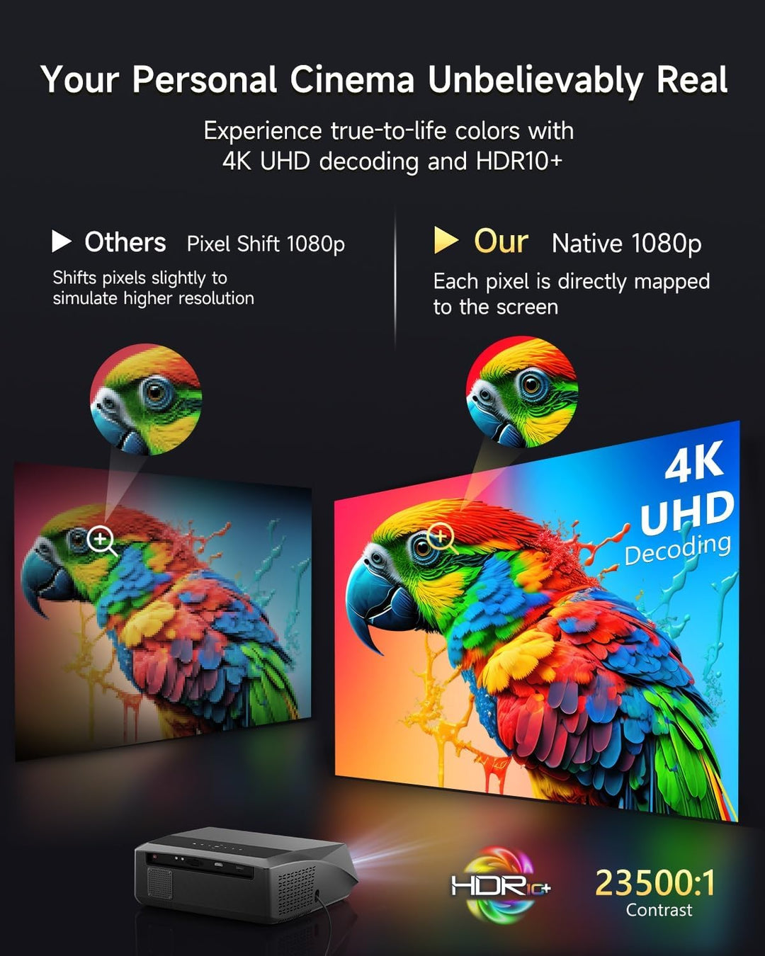4K Smart Beamer Tageslicht mit Zertifizierten Apps, 2300 ANSI LED Projektor, DB-Audio, Autofokus, Wi
