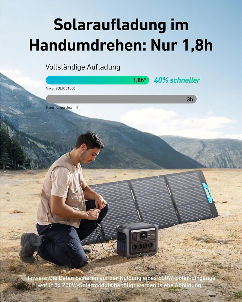 Anker SOLIX C1000 Tragbare Powerstation, LiFePO4, 1800W Solargenerator, 100% geladen in 58 Min. mit